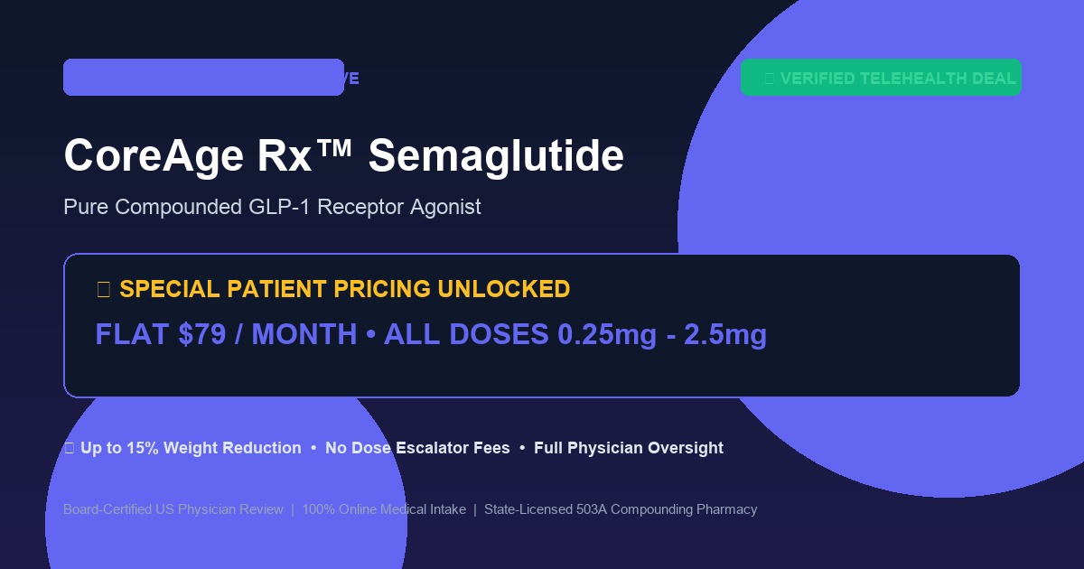 Compounded Semaglutide ($79/mo)